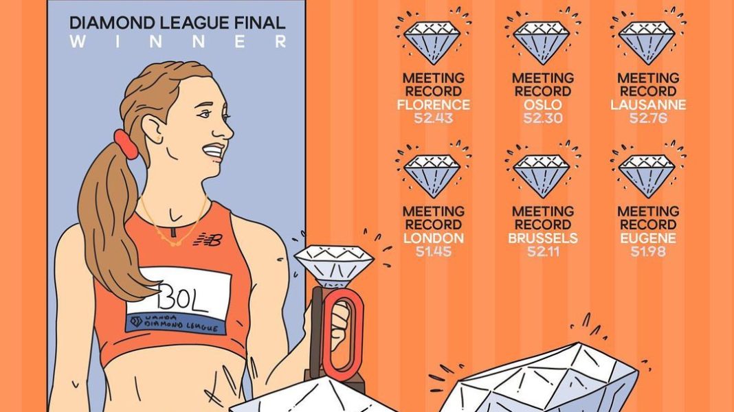 It’s Femke’s world and we’re all living in it (2)